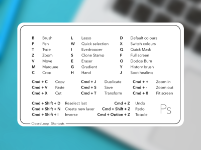 Closed Loop Design